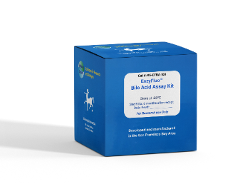 EnzyFluo Total Bile Acid Kit - 100 Tests